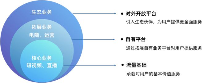 移動(dòng)端開(kāi)發(fā)未來(lái)何在？GMTC邀您與于冰老師共探電商平臺(tái)開(kāi)發(fā)新機(jī)遇